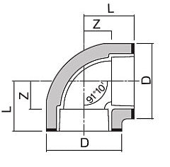 空調ドレン用小口径ケイプラパイプDL(AC)90°エルボ