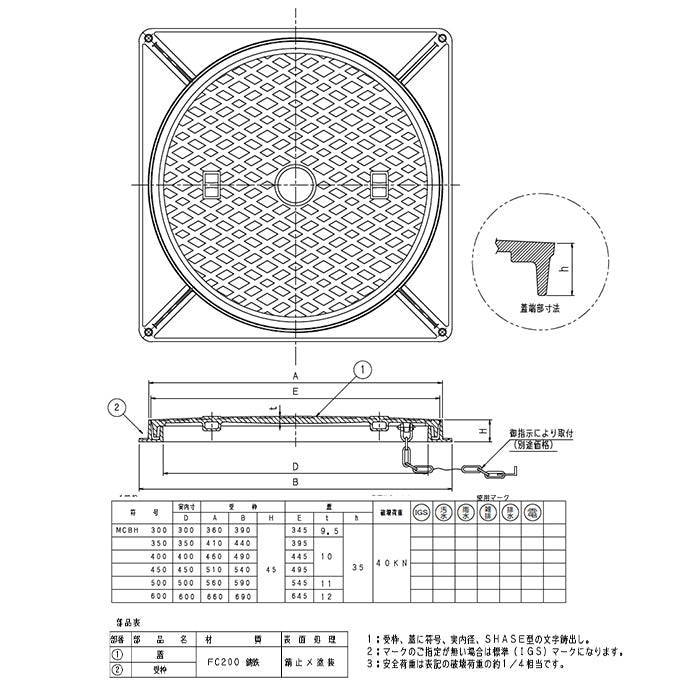 伊藤鉄工株式会社　軽耐マンホール　鎖無し